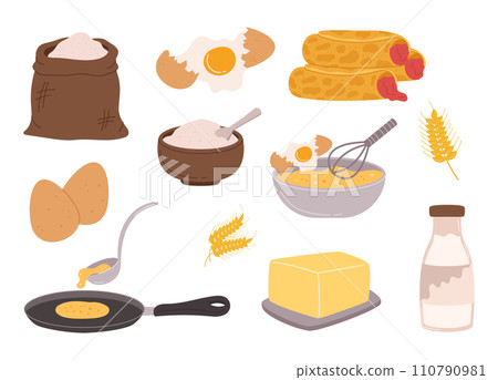 Set Of Items And Elements For Pancake Cooking. Non-stick Griddle Or Pan, A Mixing Bowl, A Whisk, And A Ladle, Butter 110790981