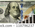 Analysis of US dollar growth trends, business and economic data 110796237