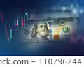 Analysis of US dollar growth trends, business and economic data 110796244