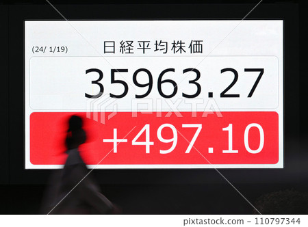 泡沫破滅股價板更新高價 泡沫破滅股價板更新高價 110797344