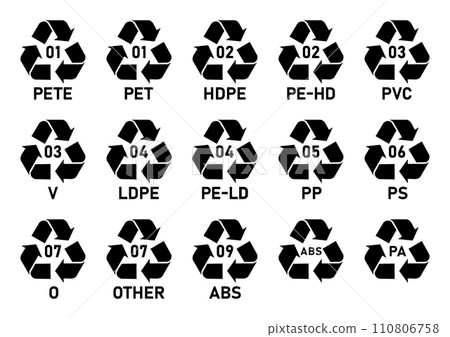 All plastic recycling code icon set. Mobius strip plastic recycling code icons isolated. Plastic recycling codes- 01 PET, 02 HDPE, 03 PVC, 04 LDPE, 05 PP, 06 PS, 07 OTHER, 09 ABS, PA. All plastic recycling code icon set. Mobius strip plastic recycling code icons isolated. Plastic recycling codes- 01 PET, 02 HDPE, 03 PVC, 04 LDPE, 05 PP, 06 PS, 07 OTHER, 09 ABS, PA. 110806758
