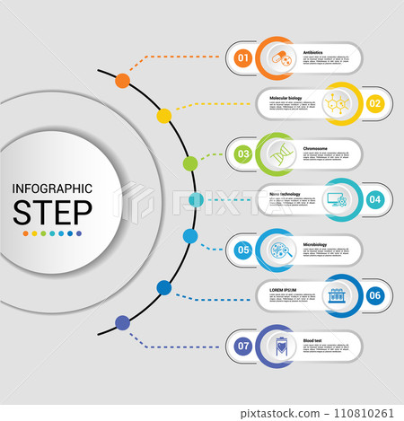 Infographics with Bioengineering theme icons, 10 steps. Such as antibiotics, molecular biology, chromosome, nano technology and more. 110810261