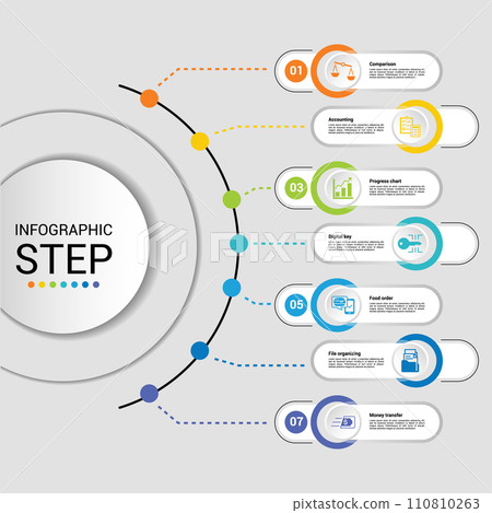 Infographics with Digital Service theme icons, 10 steps. Such as comparison, accounting, progress chart, digital key and more. 110810263