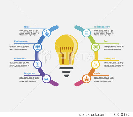 Infographics with Amusment Park theme icons, 10 steps. Such as focus, chain carousel, ferris wheel, bumper car and more. Infographics with Amusment Park theme icons, 10 steps. Such as focus, chain carousel, ferris wheel, bumper car and more. 110810352