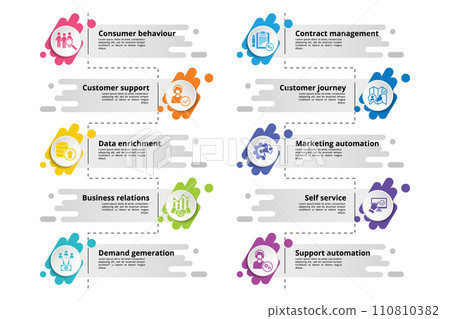 Infographics with Customer Relationship theme icons, 10 steps. Such as consumer behaviour, customer support, data enrichment, business relations and more. Infographics with Customer Relationship theme icons, 10 steps. Such as consumer behaviour, customer support, data enrichment, business relations and more. 110810382