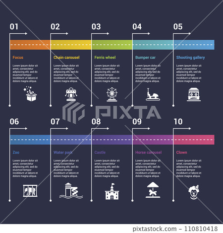 Infographics with Amusment Park theme icons, 10 steps. Such as focus, chain carousel, ferris wheel, bumper car and more. 110810418