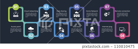 Infographics with Networking theme icons, 10 steps. Such as access point, cloud networking, data center, data sharing and more. 110810475