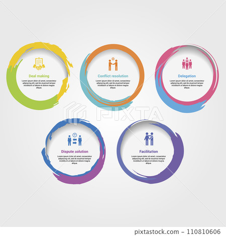 Infographics with Leadship theme icons, 10 steps. Such as deal making, conflict resolution, delegation, dispute solution and more. Infographics with Leadship theme icons, 10 steps. Such as deal making, conflict resolution, delegation, dispute solution and more. 110810606