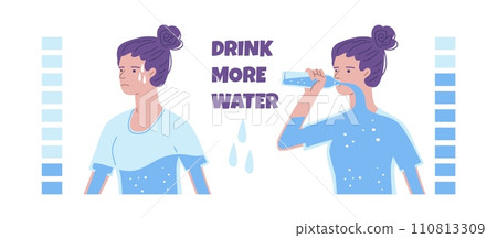 Drink more water vector poster, woman showing dehydrated body and and drinking water with water scale, health care Drink more water vector poster, woman showing dehydrated body and and drinking water with water scale, health care 110813309