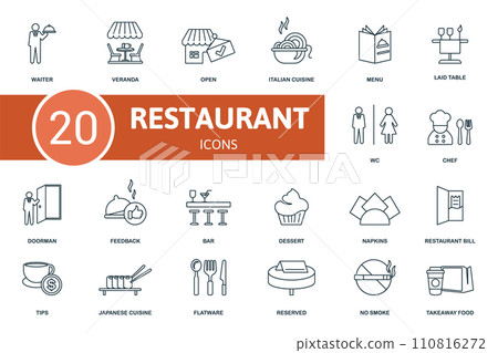 Restaurant set icon. Contains restaurant illustrations such as veranda, italian cuisine, laid table and more. 110816272
