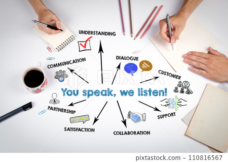You speak, we listen Concept. The meeting at the white office table 110816567