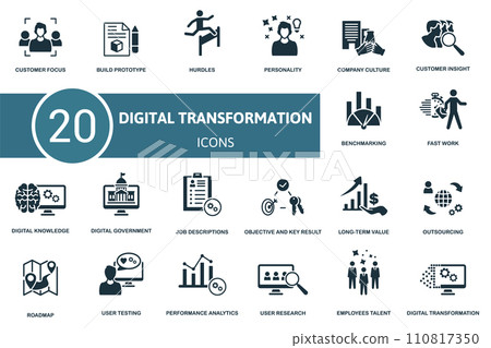 Digital Transformation set icon. Contains digital transformation illustrations such as build prototype, personality, customer insight and more. Digital Transformation set icon. Contains digital transformation illustrations such as build prototype, personality, customer insight and more. 110817350