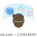 Activity in virtual world using vr gadget 110818640
