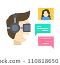 People interaction in virtual world 110818650