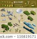 Military infographic set. Weapons, tanks, combat vehicles, helicopters, warships, airplanes, artillery and soldiers of isometric icon. Vector illustration on isolated background 110819171