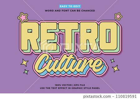Retro vintage editable text effect. Retro Culture 3d cartoon style premium vector 110819591