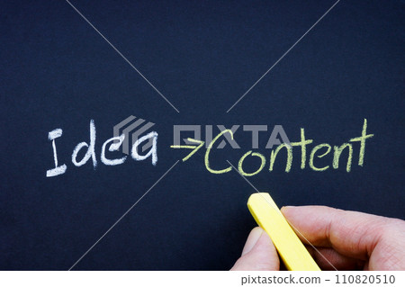 Hand wrote idea and content with chalk. 110820510