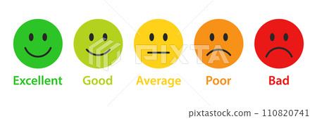 Rating emojis set in different colors. Feedback emoticons collection. Excellent, good, average, poor, bad emoji icons. Flat icon set of rating and feedback emojis icons in various colors. Rating emojis set in different colors. Feedback emoticons collection. Excellent, good, average, poor, bad emoji icons. Flat icon set of rating and feedback emojis icons in various colors. 110820741