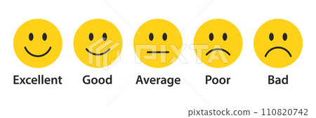 Rating emojis set in yellow color. Feedback emoticons collection. Excellent, good, average, poor, bad emojis. Flat icon set of rating and feedback emojis icons in yellow color. Rating emojis set in yellow color. Feedback emoticons collection. Excellent, good, average, poor, bad emojis. Flat icon set of rating and feedback emojis icons in yellow color. 110820742