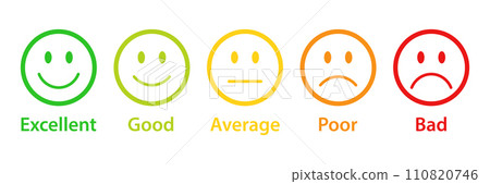 Rating emojis set in different colors outline. Feedback emoticons collection. Excellent, good, average, poor, bad emoji icons. Flat icon set of rating and feedback emojis icons color outline. 110820746