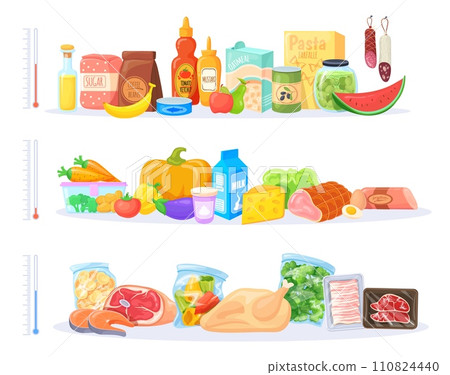 Fridge food storage. Products refrigeration temperature inside fridge or kitchen freezer, freshness foods refrigerator shelf, cold cool meat fish cartoon neat vector illustration Fridge food storage. Products refrigeration temperature inside fridge or kitchen freezer, freshness foods refrigerator shelf, cold cool meat fish cartoon neat vector illustration 110824440