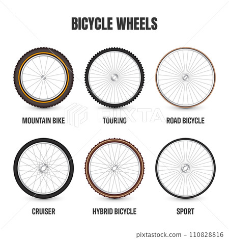 Realistic 3d retro bicycle wheels. Vintage bike. Stock Illustration 110828816 PIXTA