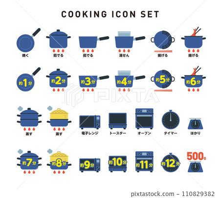 向量烹飪圖示集：烹飪方法和時間 110829382
