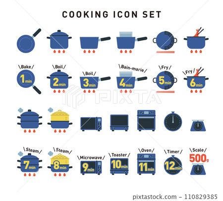 向量烹飪圖示集:烹飪方法和時間 向量烹飪圖示集:烹飪方法和時間 110829385