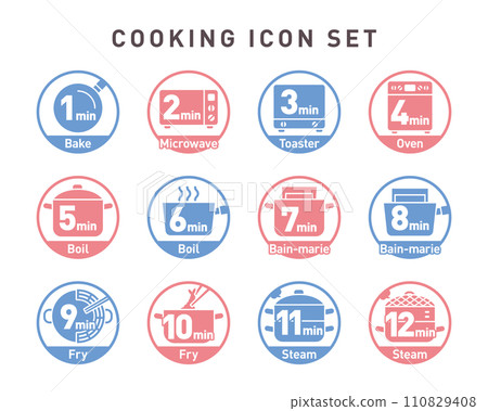 圓框向量烹飪圖示集：烹飪方法與時間 110829408