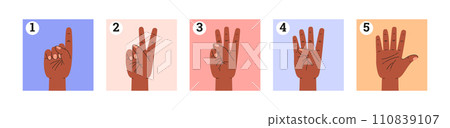 Set of colorful cards with hand gestures show numbers from 1 to 5 and numeral Set of colorful cards with hand gestures show numbers from 1 to 5 and numeral 110839107