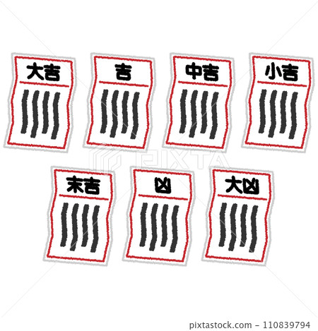 算命紙圖解 算命紙圖解 110839794