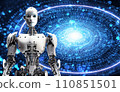 Cyberspace robot display aerial display aerial monitor digital 110851501