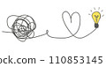 The way to solve a complex idea, mentoring. The concept of confusion turning into a light bulb. Untangle the curve. Understand the meaning. Doodle vector illustration 110853145