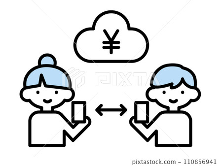 Image of a family transferring electronic money between individuals using a smartphone 110856941