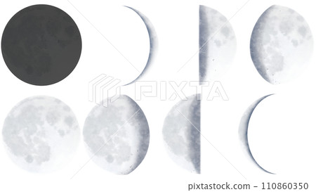 Illustrated illustration of realistic moon phases 110860350