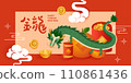 Asian Dragon Chinese New Year. Chinese text means Happy Year of the Dragon. 110861436