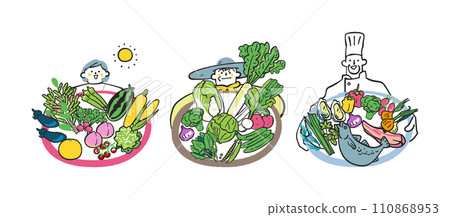看起來美味的蔬菜和食材,女人,農民,廚師套裝插畫素材 看起來美味的蔬菜和食材,女人,農民,廚師套裝插畫素材 110868953