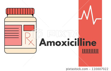 Amoxicillin generic drug name. It is an antibiotic used to treat middle ear infection, strep throat, pneumonia, skin infections, and urinary tract infections Amoxicillin generic drug name. It is an antibiotic used to treat middle ear infection, strep throat, pneumonia, skin infections, and urinary tract infections 110887022