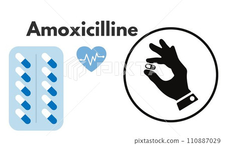 Amoxicillin generic drug name. It is an antibiotic used to treat middle ear infection, strep throat, pneumonia, skin infections, and urinary tract infections Amoxicillin generic drug name. It is an antibiotic used to treat middle ear infection, strep throat, pneumonia, skin infections, and urinary tract infections 110887029