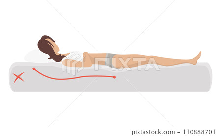 Incorrect sleeping body posture. Not healthy sleeping position spine in various mattresses and pillow. Caring for health of back, neck. Vector illustration Incorrect sleeping body posture. Not healthy sleeping position spine in various mattresses and pillow. Caring for health of back, neck. Vector illustration 110888701