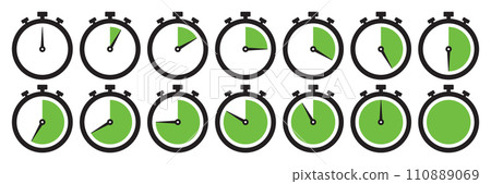 Clock icon set in light green color. Stopwatch symbol set. Countdown clock stopwatch, timer vector illustation. Collection of timer icon set in light green color on white background. 110889069