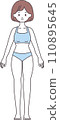 Illustration of a woman's whole body for medical and beauty purposes 110895645