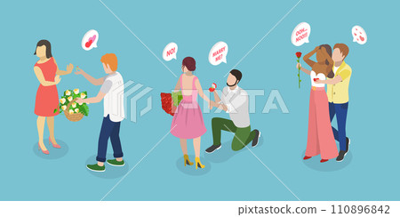 3D Isometric Flat Vector Illustration of Marriage Proposal Rejection 110896842