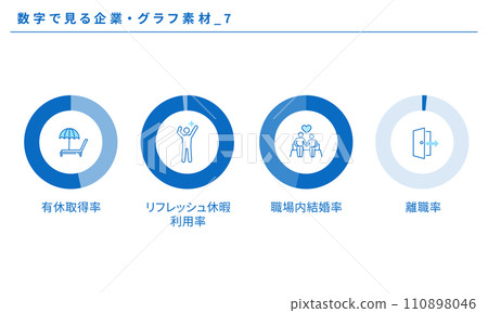 由numbers_7、向量設定的公司和圖表材料 110898046