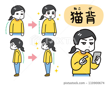 一組改善了駝背和智慧型手機脖子的女性的插圖。 一組改善了駝背和智慧型手機脖子的女性的插圖。 110900674