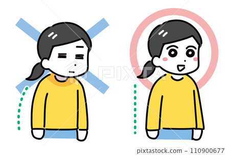 Correct and bad posture for women 110900677