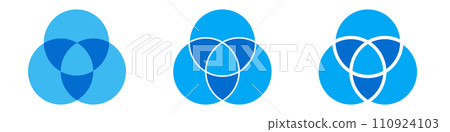 Overlapping Circle Chart Overlapping Circle Chart [Free Template]