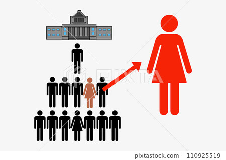 退出國會派系 110925519