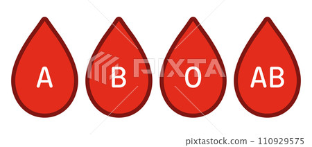 blood type symbol set blood type symbol set 110929575
