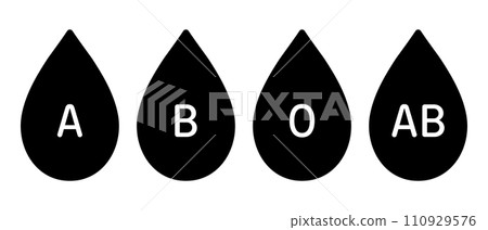 血型符號集 110929576